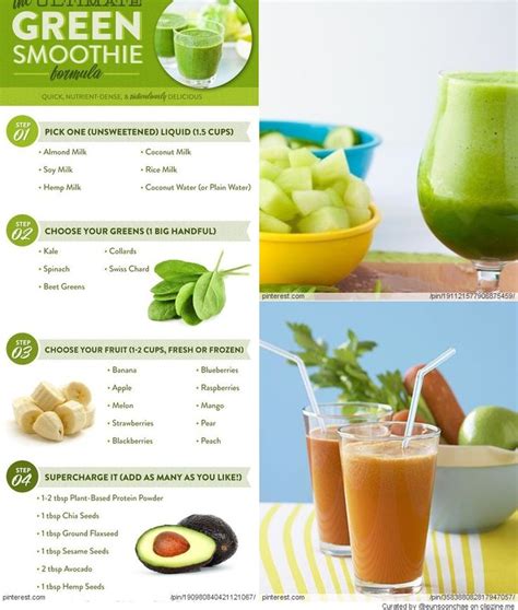 56 Weight Loss Smoothies You Need To Try Eat This Not That Smoothie