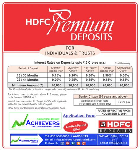 For the purpose of this exercise, alliance bank have decided that you're it's important to note that the published rates are available to malaysian citizens only. Hdfc bank forex rates online and also best buy bby stock