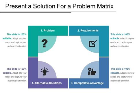 Present A Solution For A Problem Matrix Powerpoint Presentation