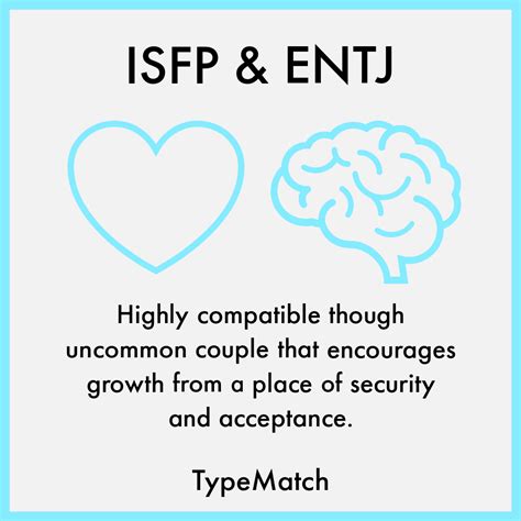 Isfp And Entj Relationship Typematch