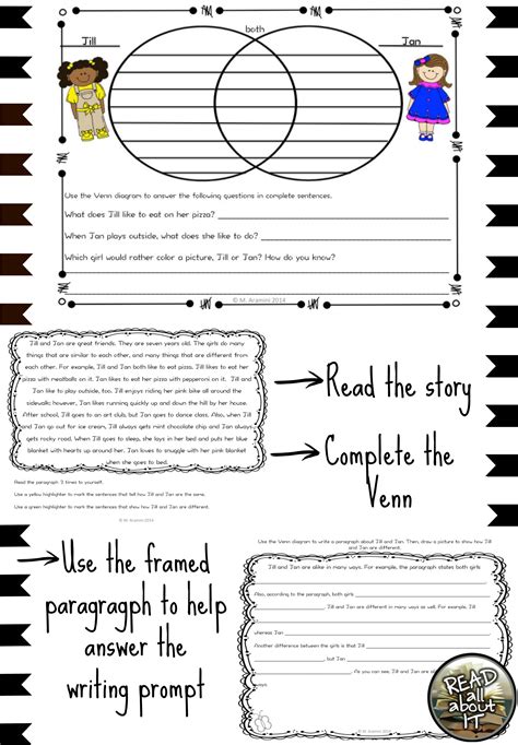 A Fun Compare and Contrast Activity | Compare and contrast ...
