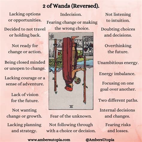 2 Of Wands Reversed Suit Of Wands Tarot Card Meanings Wands