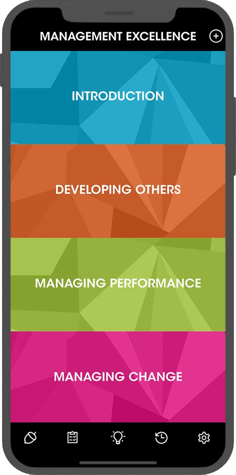 Management Excellence App The Very Best Guide For Developing Team