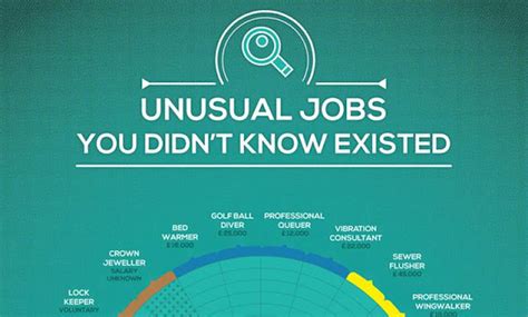 Unusual Jobs You Didnt Know Exist Suggested Stories