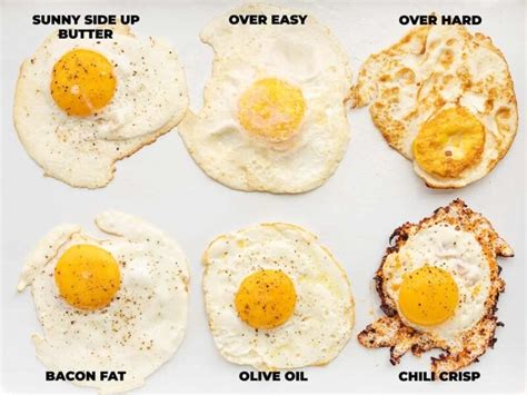 How To Fry An Egg Budget Bytes