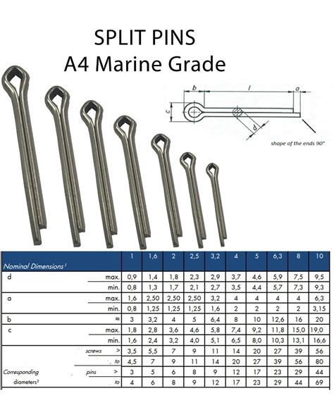 Straight Split Cotter Pins Split Pin Marine Grade A4 Stainless Steel