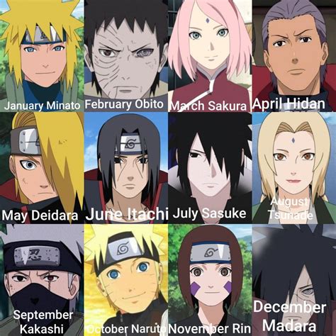 Naruto Characters Birthday In 2020 Naruto Characters Anime Itachi