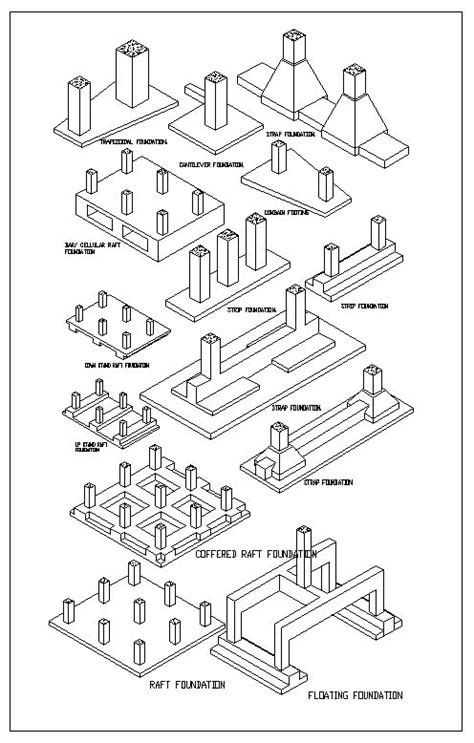 Foundation Detailsconcrete Detailsbeamfloor Designcivil Basetypes