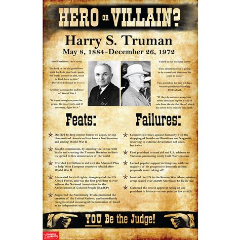 Harry S Truman Hero Or Villain Mini Poster Social Studies Teacher