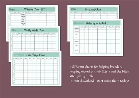 Printable Whelping Chart For Dogs