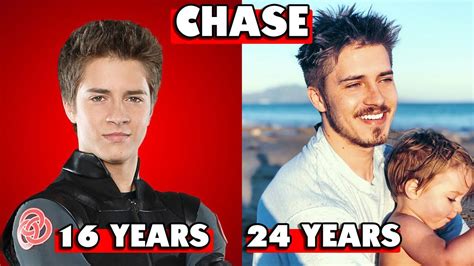 Lab Rats Cast Then And Now 2020 Youtube