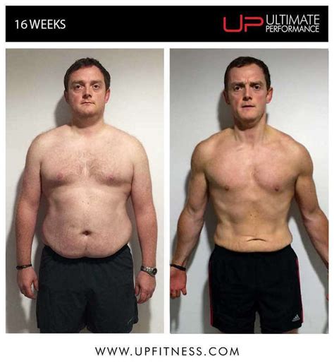 30 Day Body Transformation