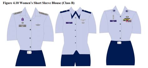 Army Class B Uniform Setup Guide Male Army Iesanfelipe Edu Pe