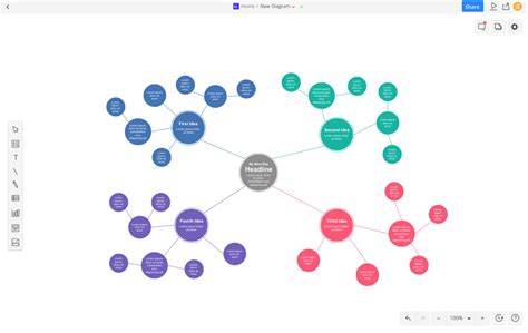 Mind Map Software For Teams Cacoo