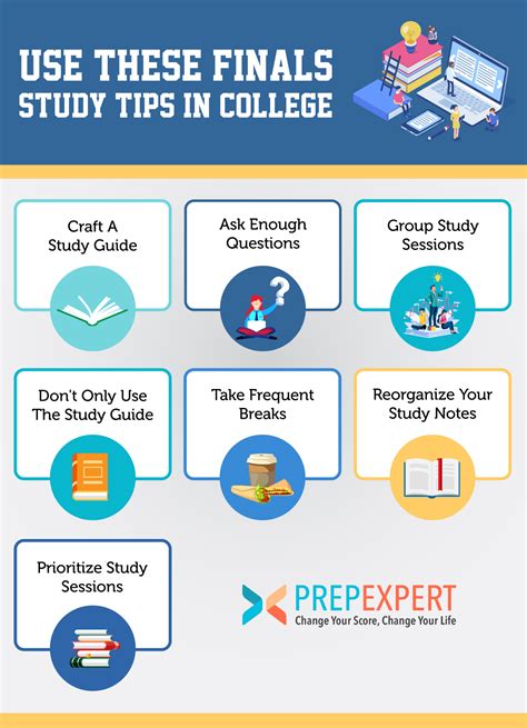 How To Study For Final Exams In University Study Poster
