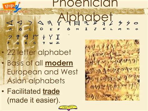 Chinese characters, phoenician alphabet of 22 letters was adapted in part by the greeks who added some vowels, the romans adapted the greek alphabet and in this guise, knowledge of aleph the ox spread along with the economic and military power of the phoenicia west across the mediterranean. PPT - Early Civilizations (2000 BC - 500 BC) PowerPoint ...