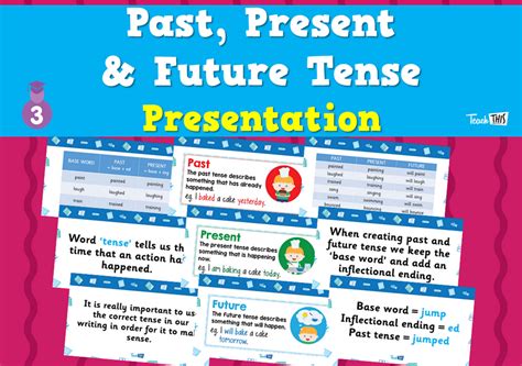 Past Present And Future Tense Presentation Teacher Resources And