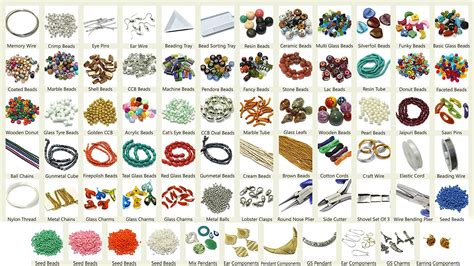 Different Types Of Beads Ubicaciondepersonas Cdmx Gob Mx
