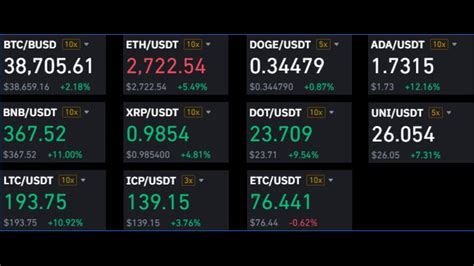 Live crypto prices and cryptocurrency market cap. Live // Crypto Real-time prices // BTC ETH XRP ADA DOGE ...