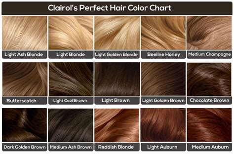 Girls Hair Color Chart By Azurevirgo On Deviantart