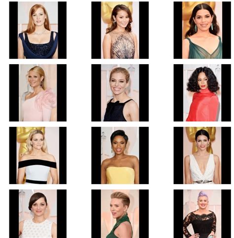 The Oscars Red Carpet 2015 Best Dressed