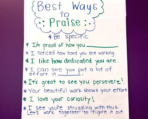 Motivating Student Learning Through Praise Student