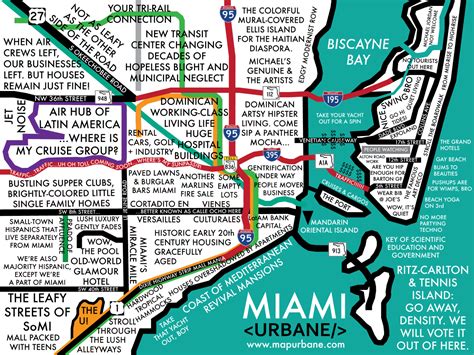 Urbane Mapping The 305 Miami Ah Miami Picture Perfect