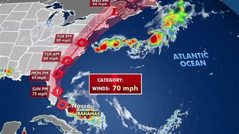 Tropical Storm Isaias Could Hit The Carolinas At Near Hurricane