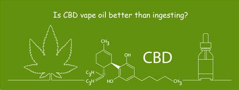 Hence, avoiding formaldehyde, which is a. Is CBD vape oil better than ingesting? - CBD Oil Denmark