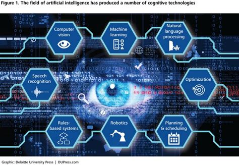 Demystifying Artificial Intelligence