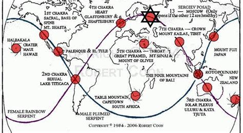 Understanding The Chakras Of Planet Earth Chakra Earth Grid Ley Lines