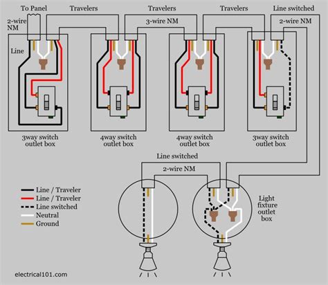Image Result For 4 Way Switch Diagram Light Switch Wiring 4 Way