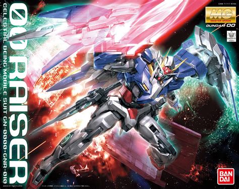 Mobile Suit Gundam 00 Minitokyo