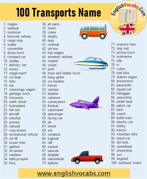 100 Transport Names List In English English Vocabs