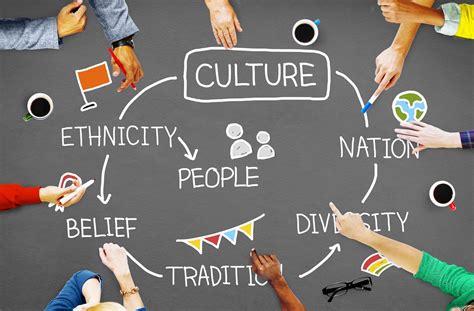 Pertinent to effective leadership in culturally heterogeneous workgroups. TCP, MDI to host Cultural Competence Course on May 10 in ...