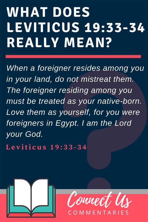 Book Of Leviticus Meaning Bible Book Summary Leviticus Sermonary
