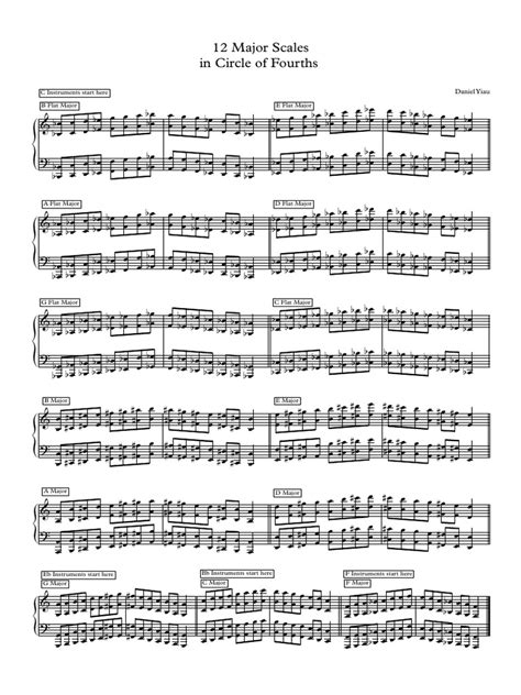 12 Major Scales In Circle Of Fourths Pdf