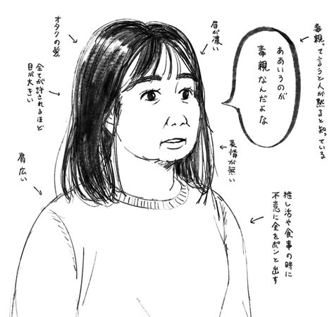 伊豆れもん Izulemon さんのイラスト・マンガ作品まとめ 16 件 Twoucan