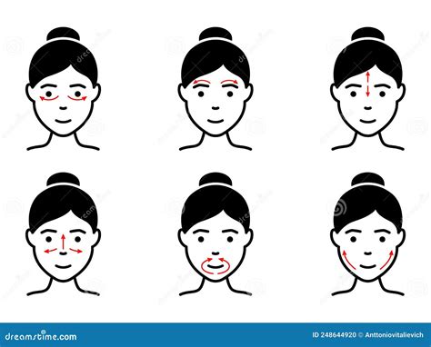 Technique Of Facial Massage Silhouette Icon Anti Aging Self Face Massage With Arrow Pictogram