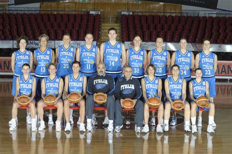 News, aggiornamenti, risultati e classifiche. Europei Basket Femminile: mercoledì primo impegno dell ...