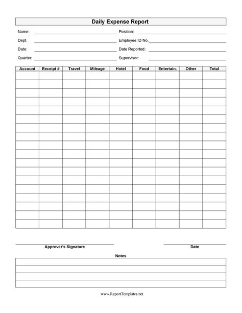 Printable Expense Report Form Printable Forms Free Online