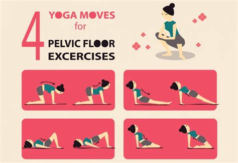 Kegel Exercises After Delivery Benefits And Techniques