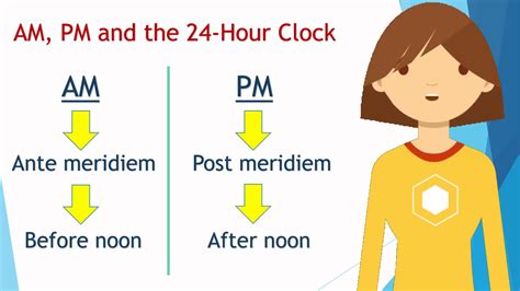 Am Pm And The 24 Hour Clock For Kids Youtube