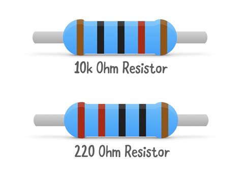 100 Ohm Resistor Color Code Walkerovasg