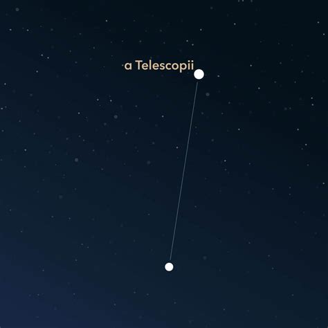 Constellation Telescopium Interesting Information