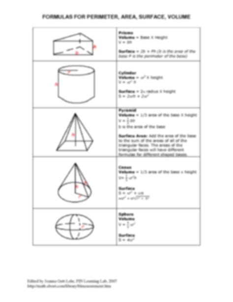 Solution Geometry Formulas 2d 3d Perimeter Area Volume Studypool