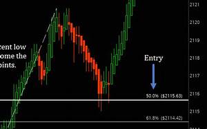The Key To Trading Fibonacci Retracements See It Market
