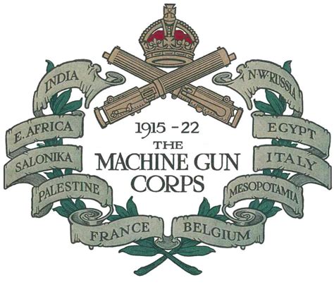 Graham Sackers Machine Gun Corps Database The Vickers Machine Gun