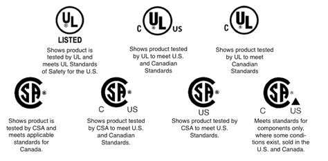 What Is The Difference Between Ul Csa And Ce Electrical Certification