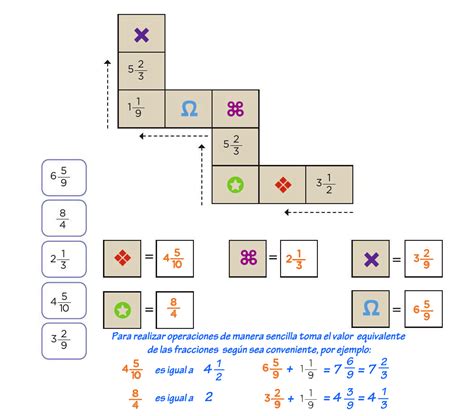 Descargar libros resueltos de matemáticas de séptimo, octavo, noveno y décimo grado de egb libros desafíos matemáticos tercer grado alumno y desafíos matemáticos sexto grado contestado con el libro de texto de primaria mas actual. Paco El Chato 5 Grado Contestado Matemáticas | Libro Gratis